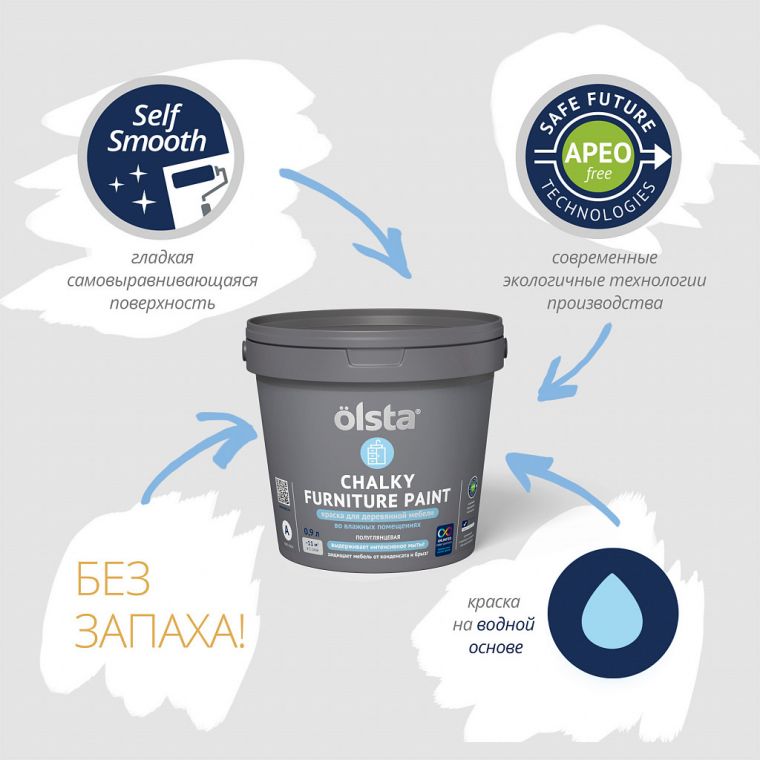 CHALKY FURNITURE PAINT